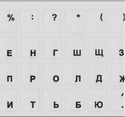 Russian KeyBoard наклейки